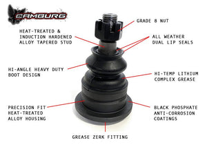 Camburg Performance X-Joint Upper Control Arms | Toyota 4Runner (2003-2024) - Truck Brigade