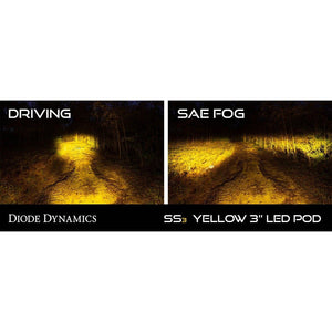 Diode Dynamics SS3 SAE Yellow Pro Flush Mount LED Pod - Pair - Truck Brigade