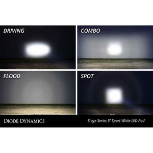 Diode Dynamics SS5 Yellow Pro LED Pod - Pair - Truck Brigade