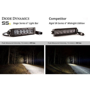 Diode Dynamics Stage Series 6" SAE/DOT White Light Bar - Truck Brigade