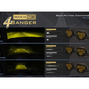 Morimoto 4Banger LED Fog Lights | Toyota 4Runner (2014–2024) - Truck Brigade