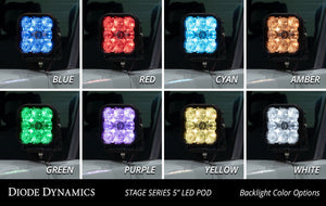 Diode Dynamics Stage Series Backlit Ditch Light Kit | Toyota Tundra (2022-2024)