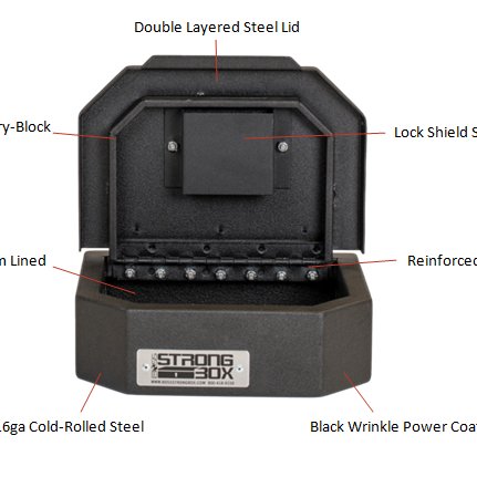BOSS StrongBox Top Loader (10W x 8D x 3H) - Truck Brigade