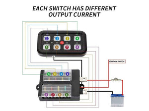 Cali Raised Vehicle Accessory 8 Switch Control System (Blue Backlighting) - Truck Brigade