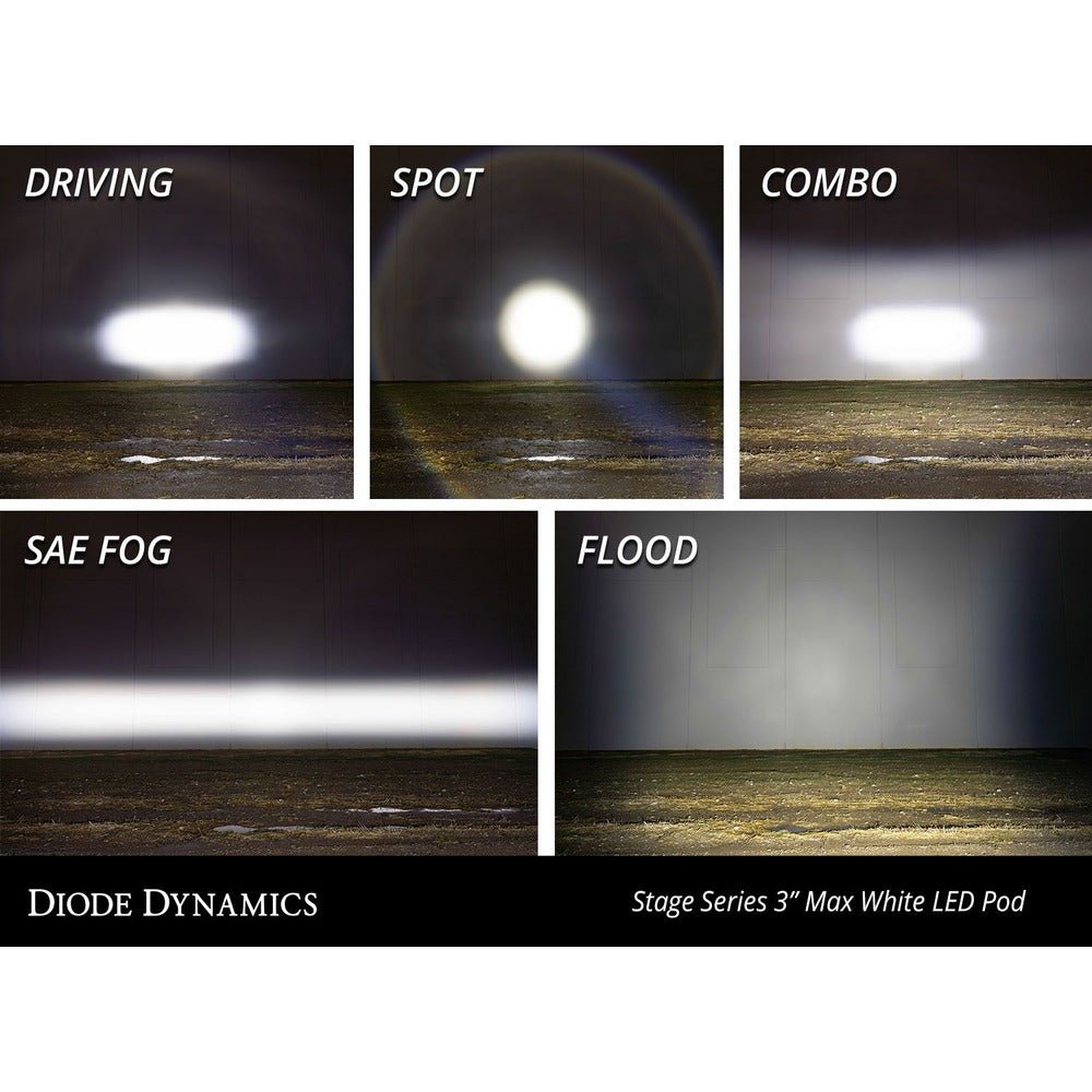Diode Dynamics SS3 SAE White Max LED Pod - Pair - Truck Brigade