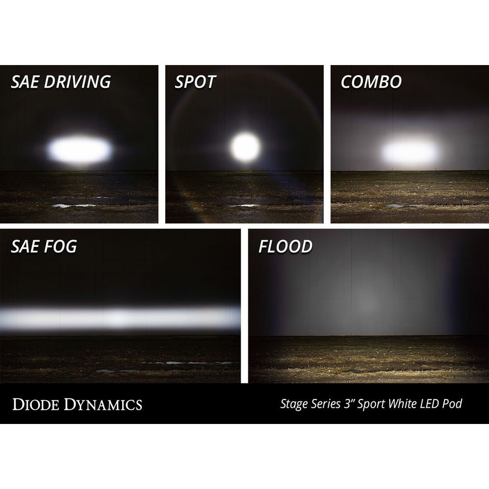 Diode Dynamics SS3 SAE Yellow Pro Flush Mount LED Pod - Pair - Truck Brigade