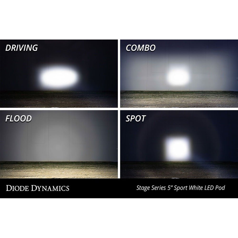 Diode Dynamics SS5 Yellow Pro LED Pod - Pair - Truck Brigade