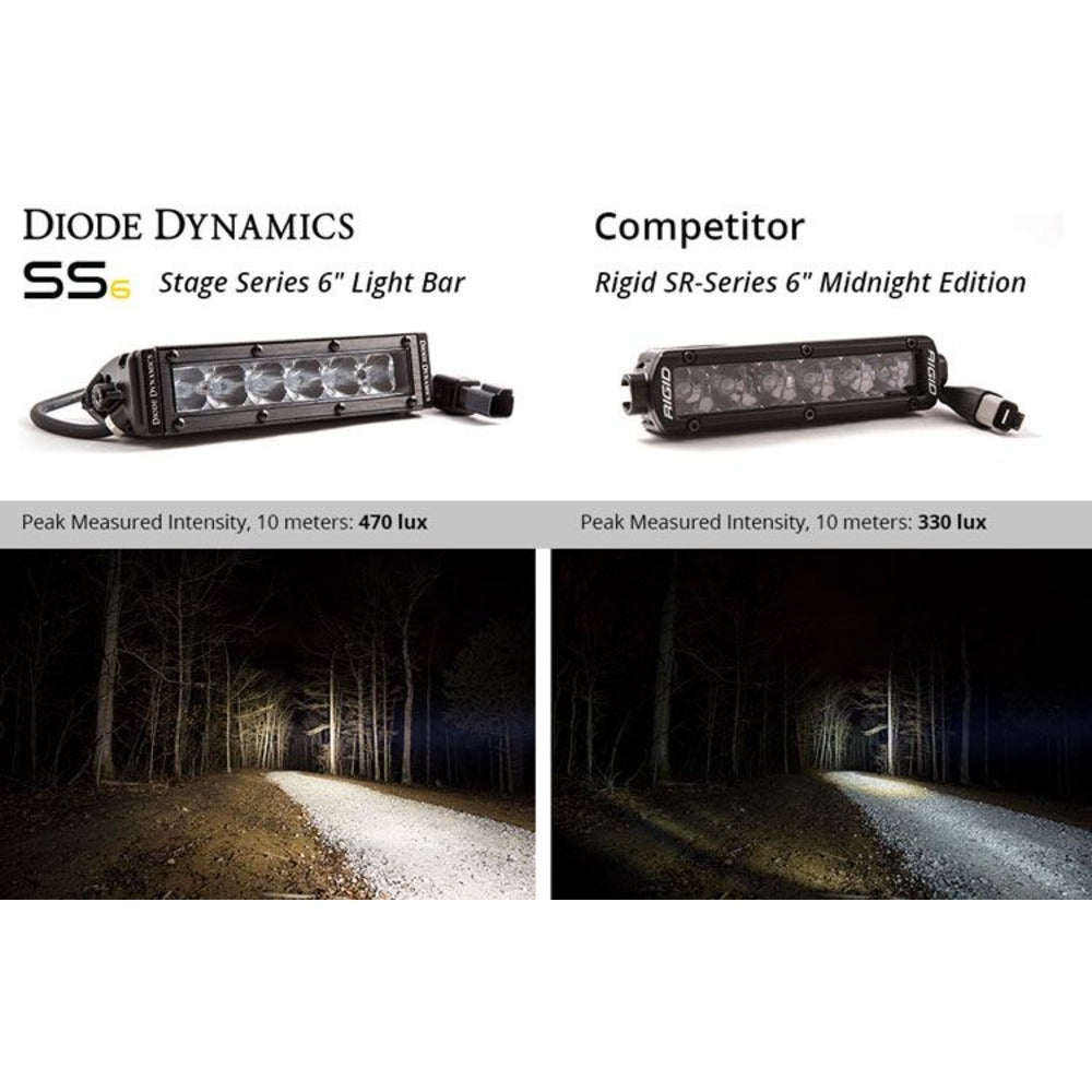Diode Dynamics Stage Series 6&quot; SAE/DOT White Light Bar - Truck Brigade