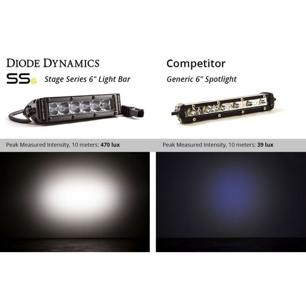 Diode Dynamics Stage Series 6&quot; SAE/DOT White Light Bar - Truck Brigade