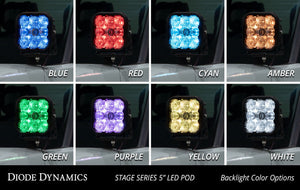 Diode Dynamics Stage Series Backlit Ditch Light Kit | Toyota Tundra (2022-2024) - Truck Brigade