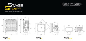 Diode Dynamics Stage Series Backlit Ditch Light Kit | Toyota Tundra (2022-2024) - Truck Brigade