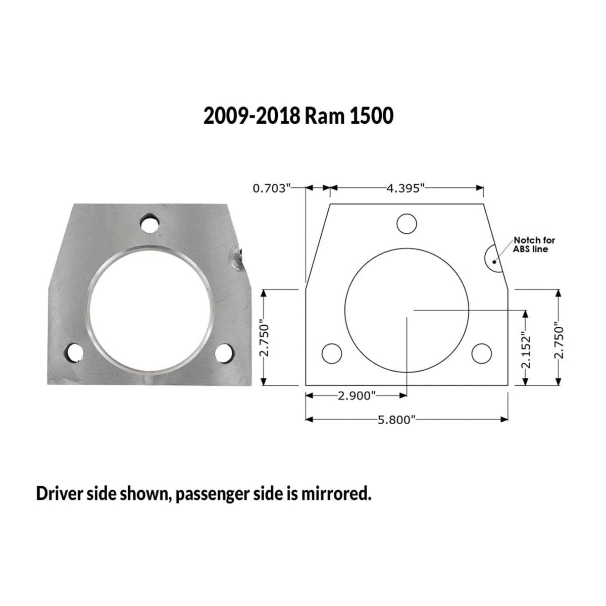 Dirt King Snout Blocks | Truck Brigade