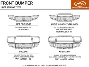 Expedition One Full Width Front Bumper | Toyota 4Runner (2025 - 2026) | Truck Brigade