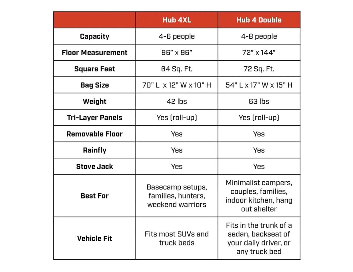Freespirit Recreation Hub 4XL Tent | Truck Brigade