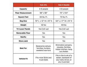 Freespirit Recreation Hub 4XL Tent | Truck Brigade