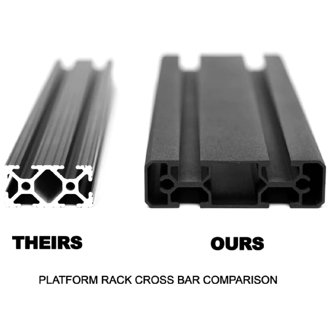 Leitner Designs ACS Roof Over Cab Platform Rack | INEOS Grenadier (2023-2024) - Truck Brigade