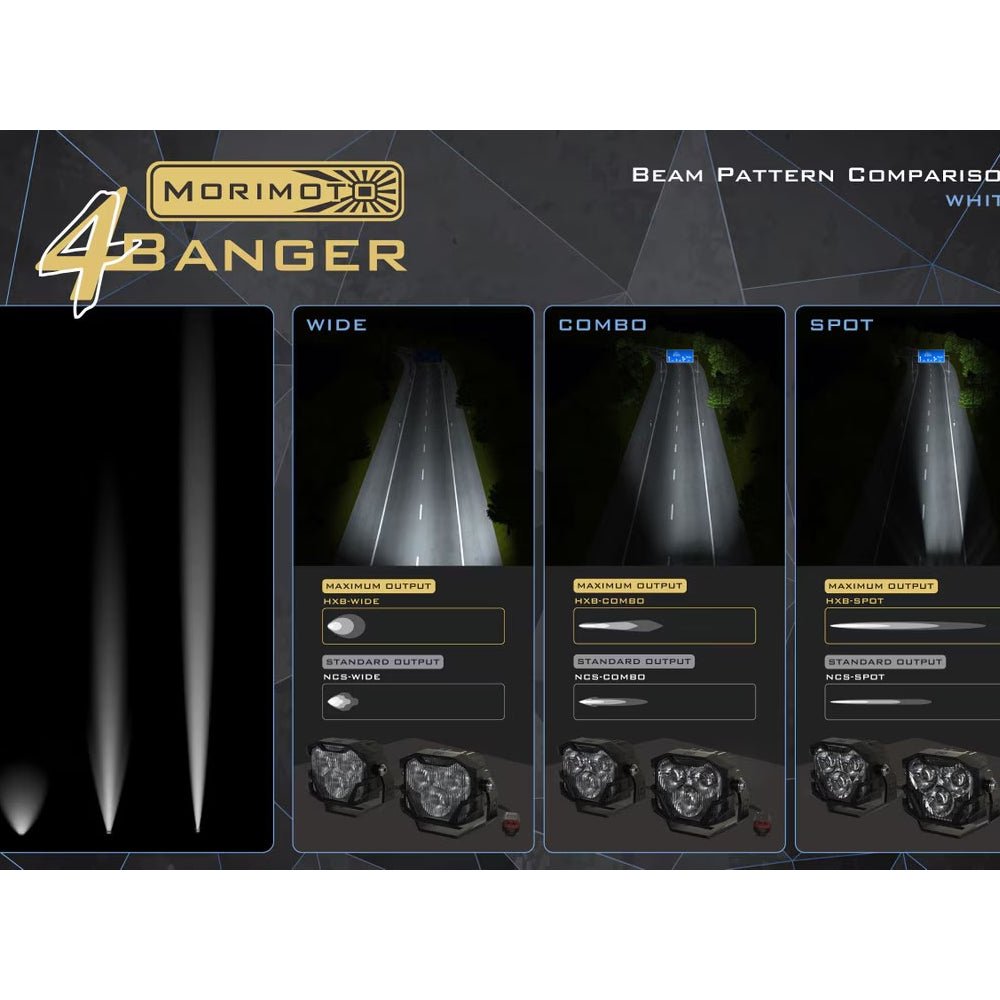 Morimoto 4Banger LED Fog Lights | Toyota 4Runner (2014–2024) - Truck Brigade